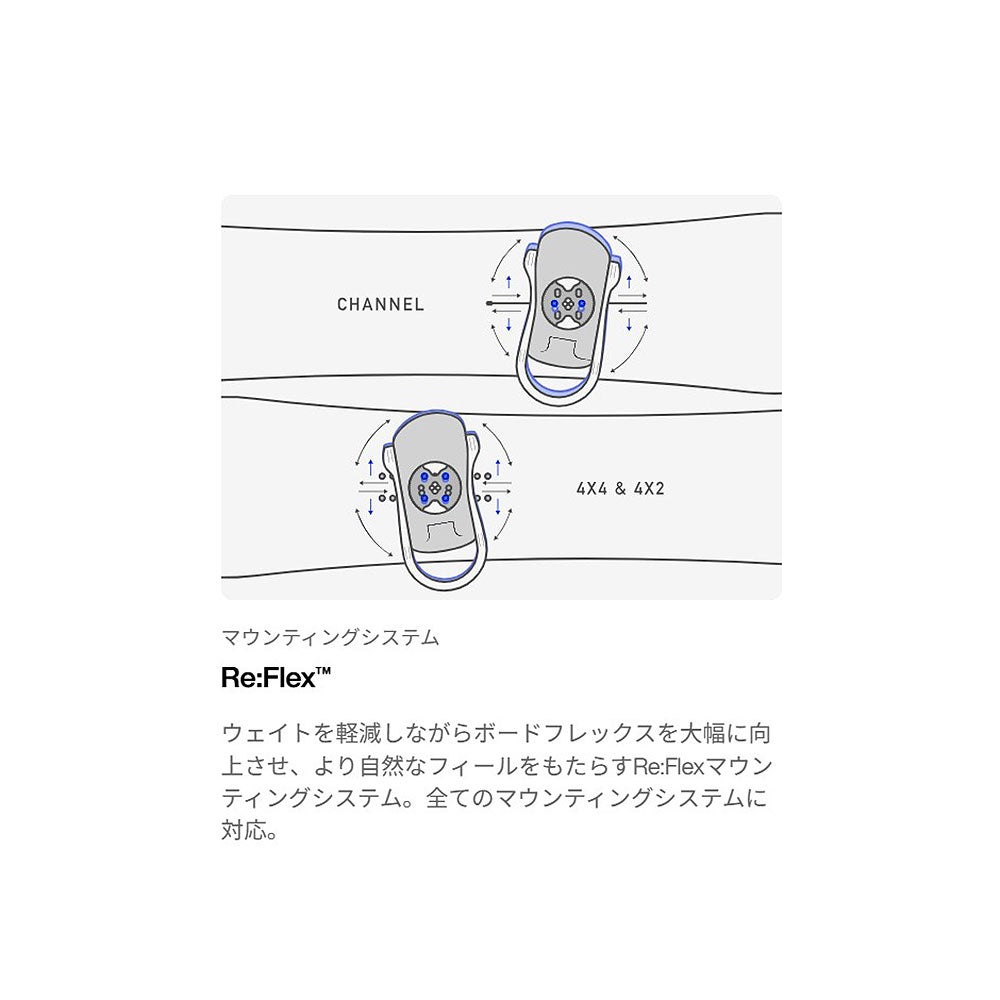 バートンBURTONスノボースノボスノーボードバインディングビンディングGenesis105471-A02-26メンズ男性26-27