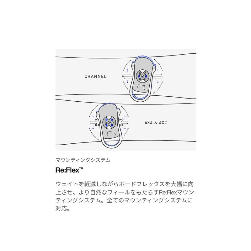 バートンBURTONスノボースノボスノーボードバインディングビンディングGenesis105471-A02-26メンズ男性26-27