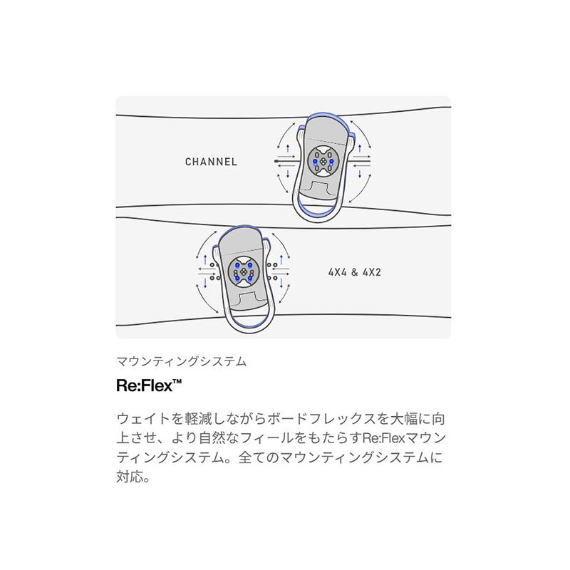 バートンBURTONスノボースノボスノーボードバインディングビンディングStepOnRe:Flex172841-A02-26レディース女性26-27