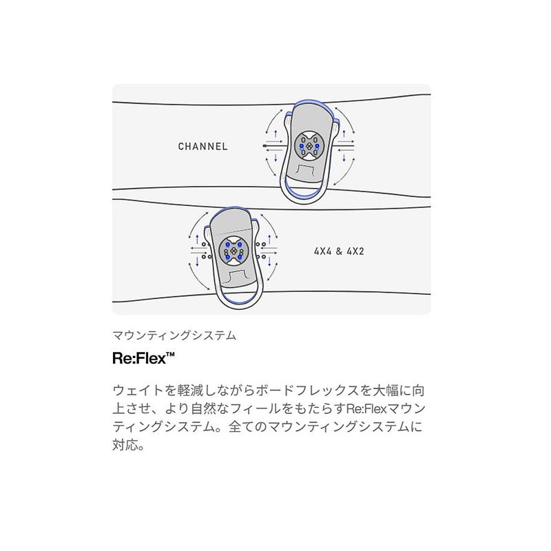 バートンBURTONスノボースノボスノーボードバインディングビンディングカーテルXRe:Flex222301-A50-26メンズ男性26-27
