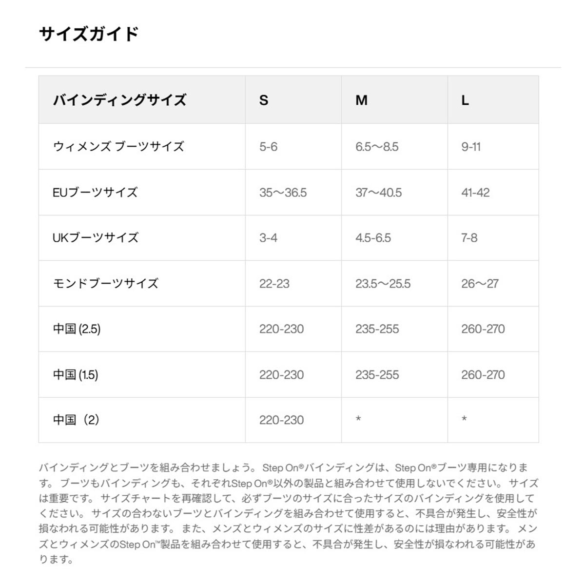 バートンBURTONスノボースノボスノーボードバインディングビンディングStepOnEscapade228091-A02-26レディース女性26-27