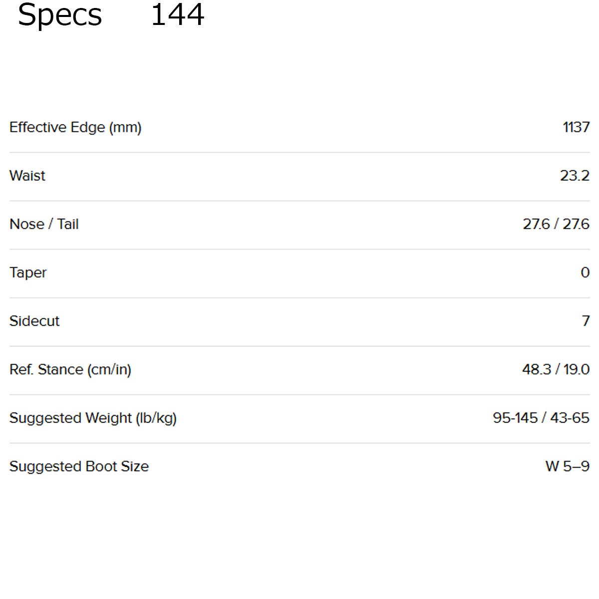 キャピタCAPITAスノボースノボスノーボード板バーズオブアフェザーBIRDSOFAFEATHER3026013レディース女性26-27