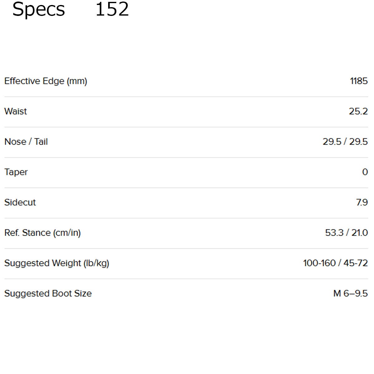 キャピタCAPITAスノボースノボスノーボード板ダークホースDARKHORSE3026020メンズ男性26-27