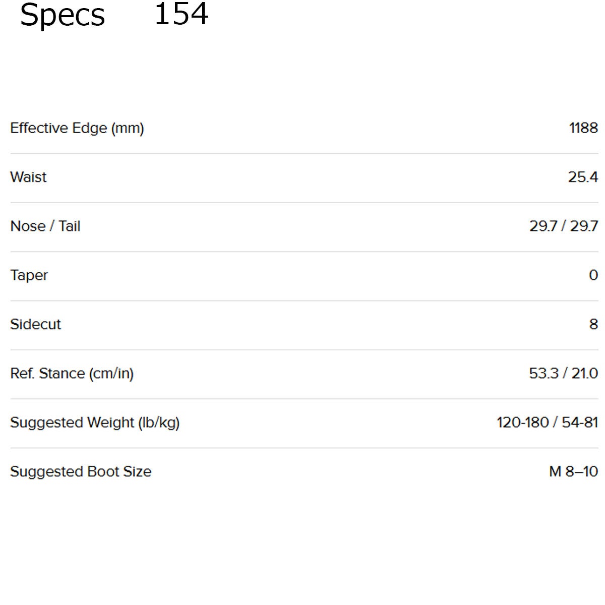 キャピタCAPITAスノボースノボスノーボード板ダークホースDARKHORSE3026020メンズ男性26-27