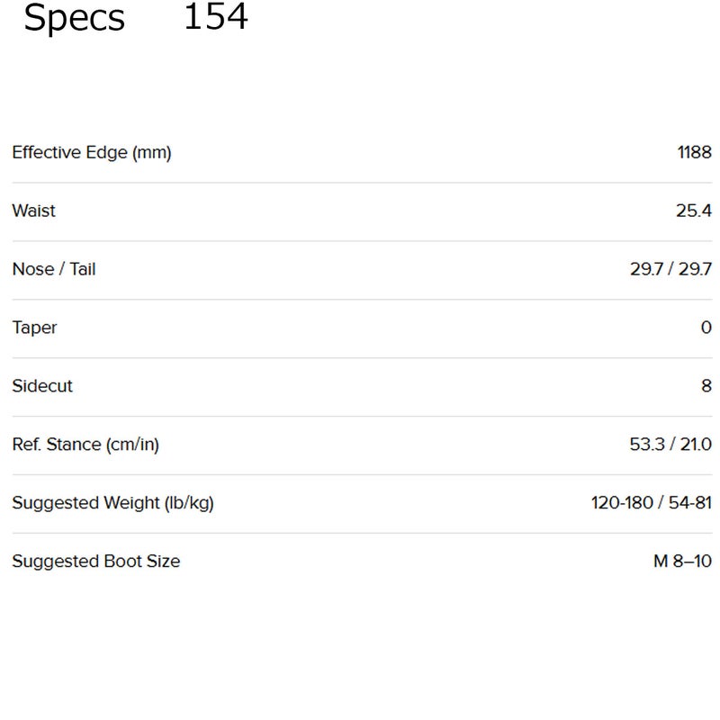 キャピタCAPITAスノボースノボスノーボード板ダークホースDARKHORSE3026020メンズ男性26-27