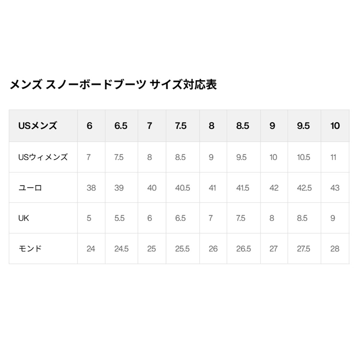 バートンBURTONスノボースノボスノーボードブーツWaverangeStepOn302921-A02-26メンズ男性26-27