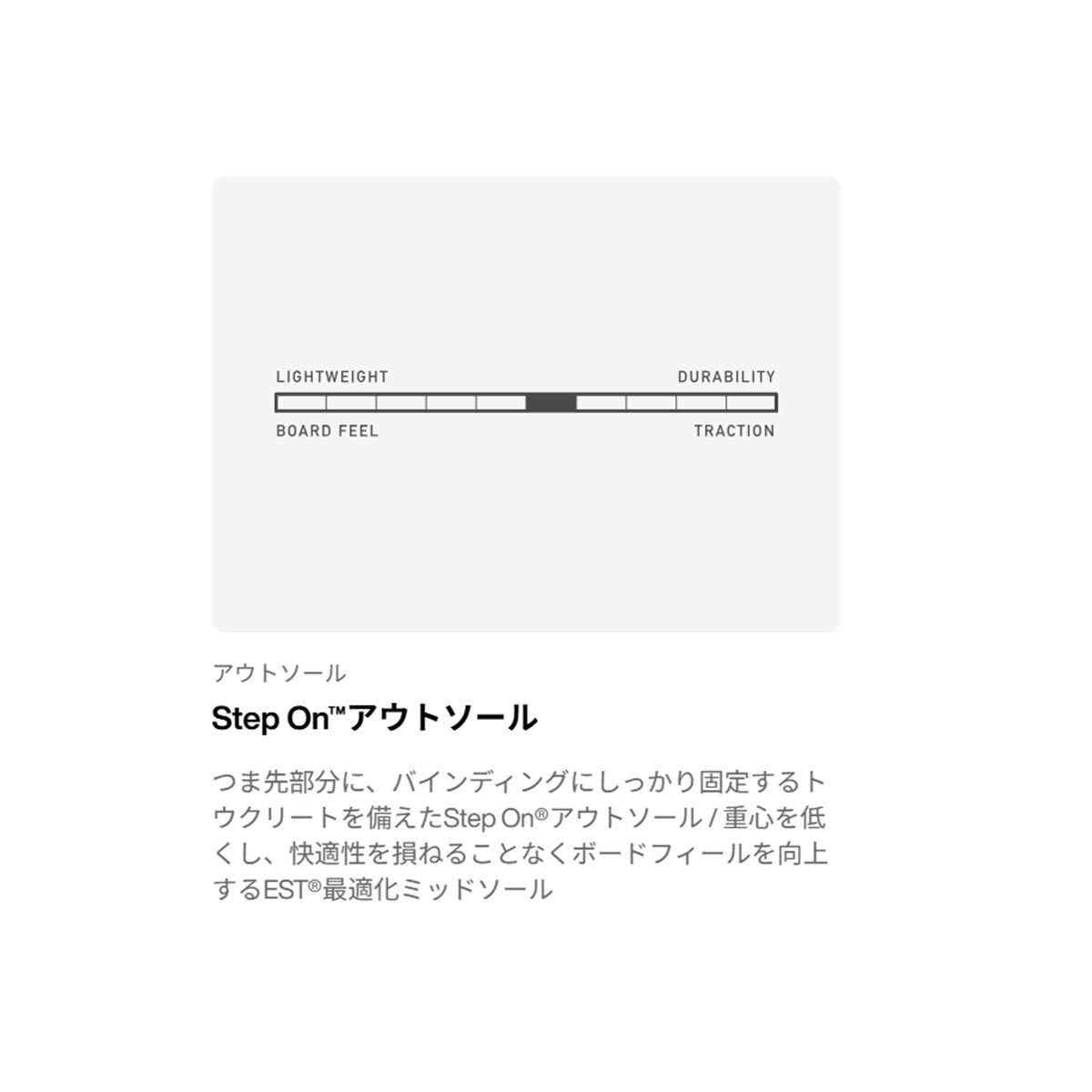 バートンBURTONスノボースノボスノーボードブーツWaverangeStepOn302921-A02-26メンズ男性26-27