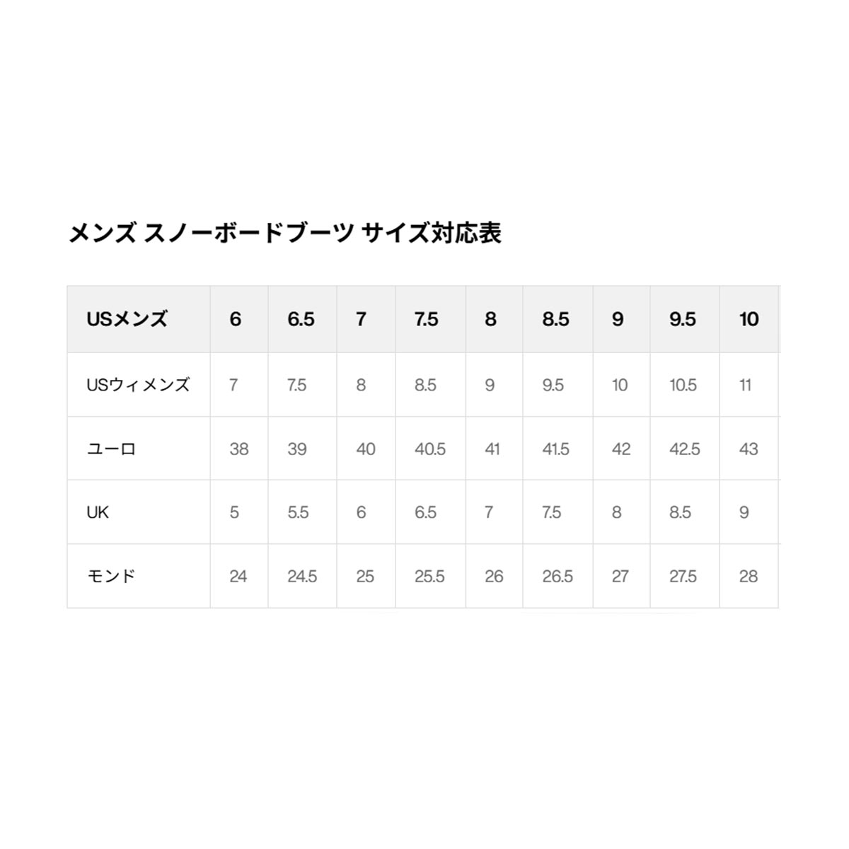 バートンBURTONスノボースノボスノーボードブーツHighshotStepOn302951-E7M-26メンズ男性26-27