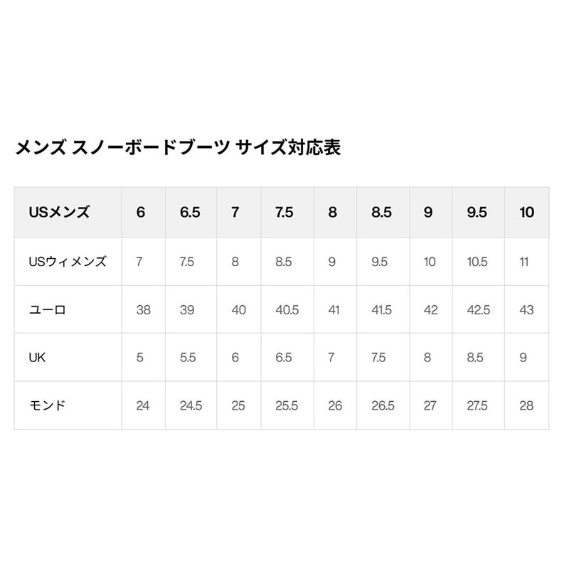 バートンBURTONスノボースノボスノーボードブーツHighshotXStepOn302961-A02-26メンズ男性26-27