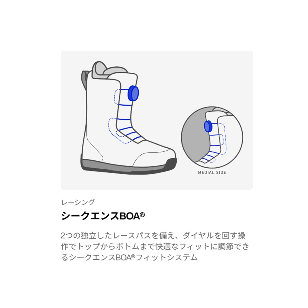 バートンBURTONスノボースノボスノーボードブーツWaverangeStepOn302981-A02-26レディース女性26-27