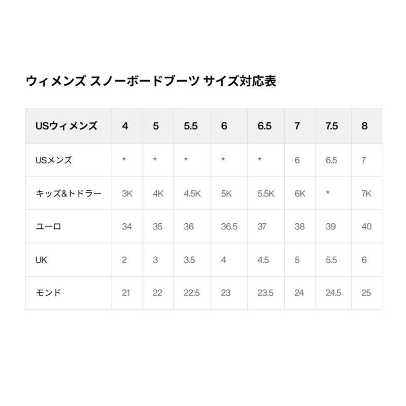 バートンBURTONスノボースノボスノーボードブーツWaverangeStepOn302981-E7M-26レディース女性26-27