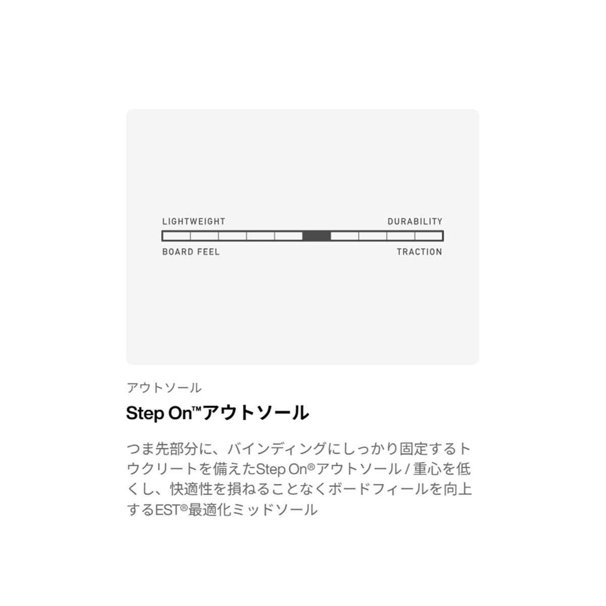 バートンBURTONスノボースノボスノーボードブーツWaverangeStepOn302981-E7M-26レディース女性26-27