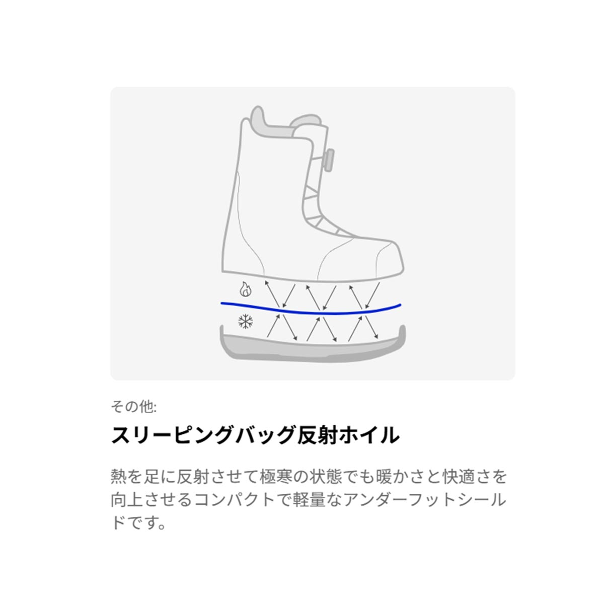 バートンBURTONスノボースノボスノーボードブーツWaverangeStepOn302981-E7M-26レディース女性26-27