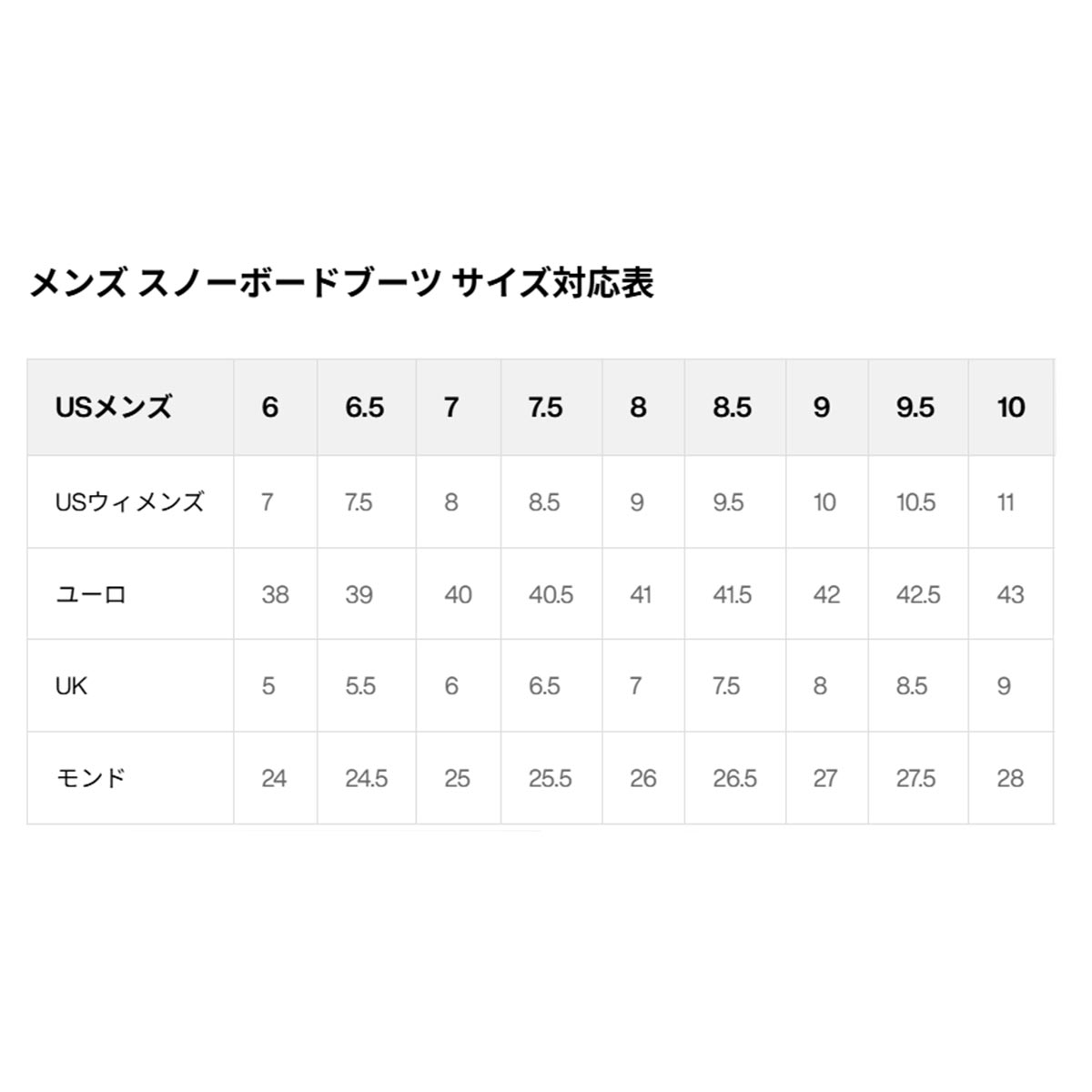 バートンBURTONスノボースノボスノーボードブーツHighshotXProStepOn304781-FBR-26メンズ男性26-27