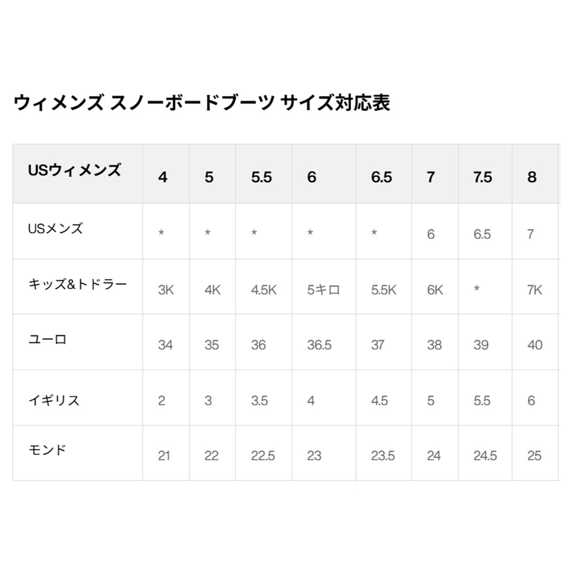 バートンBURTONスノボースノボスノーボードブーツHighshotXProStepOn304801-FBR-26レディース女性26-27