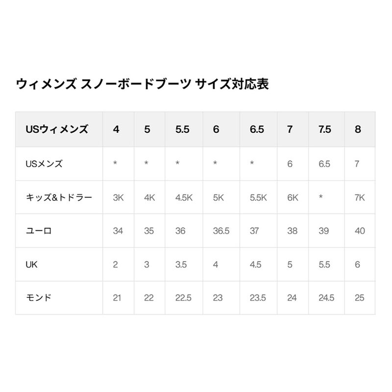 バートンBURTONスノボースノボスノーボードブーツHighshotPlusStepOn?307871-A02-26レディース女性26-27