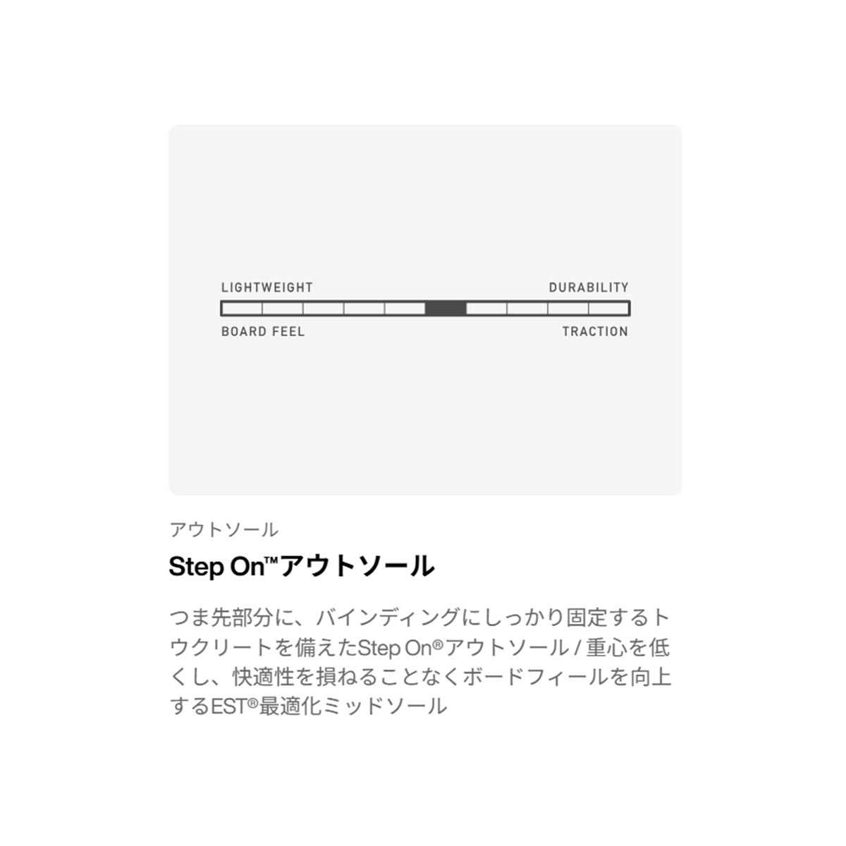バートンBURTONスノボースノボスノーボードブーツHighshotPlusStepOn?307871-A02-26レディース女性26-27