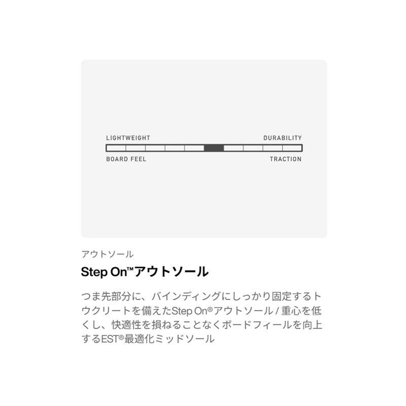 バートンBURTONスノボースノボスノーボードブーツHighshotPlusStepOn?307871-A02-26レディース女性26-27