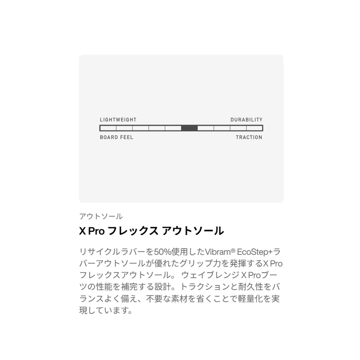 バートンBURTONスノボースノボスノーボードブーツWaverangeXPro310561-A02-26メンズ男性26-27