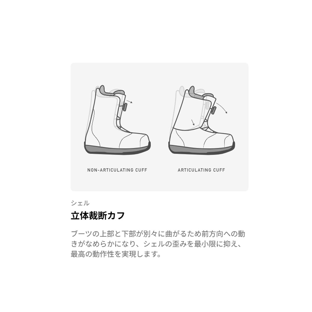 バートンBURTONスノボースノボスノーボードブーツWaverangeXPro310561-A02-26メンズ男性26-27