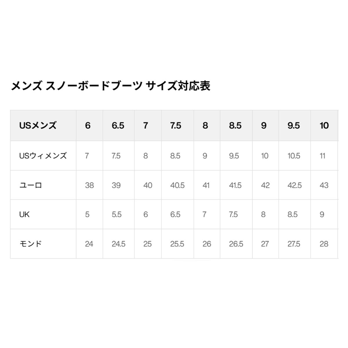 バートンBURTONスノボースノボスノーボードブーツHighshotPlusStepOn310881-E9W-26メンズ男性26-27