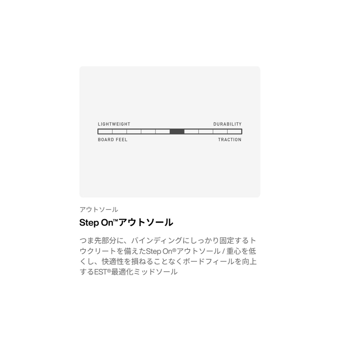 バートンBURTONスノボースノボスノーボードブーツHighshotPlusStepOn310881-E9W-26メンズ男性26-27