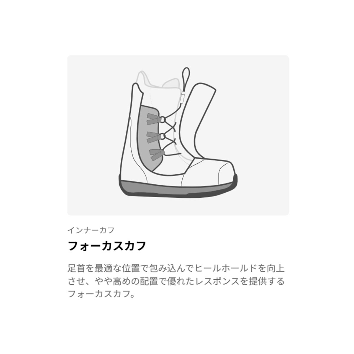 バートンBURTONスノボースノボスノーボードブーツWaverangePlus311051-A02-26レディース女性26-27