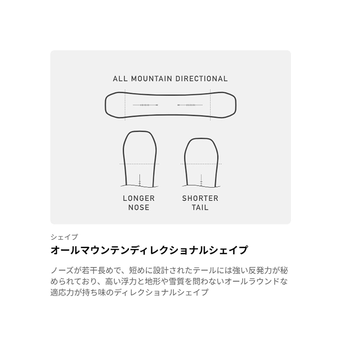バートンBURTONスノボースノボスノーボード板Customキャンバー106881-I66-26メンズ男性26-27