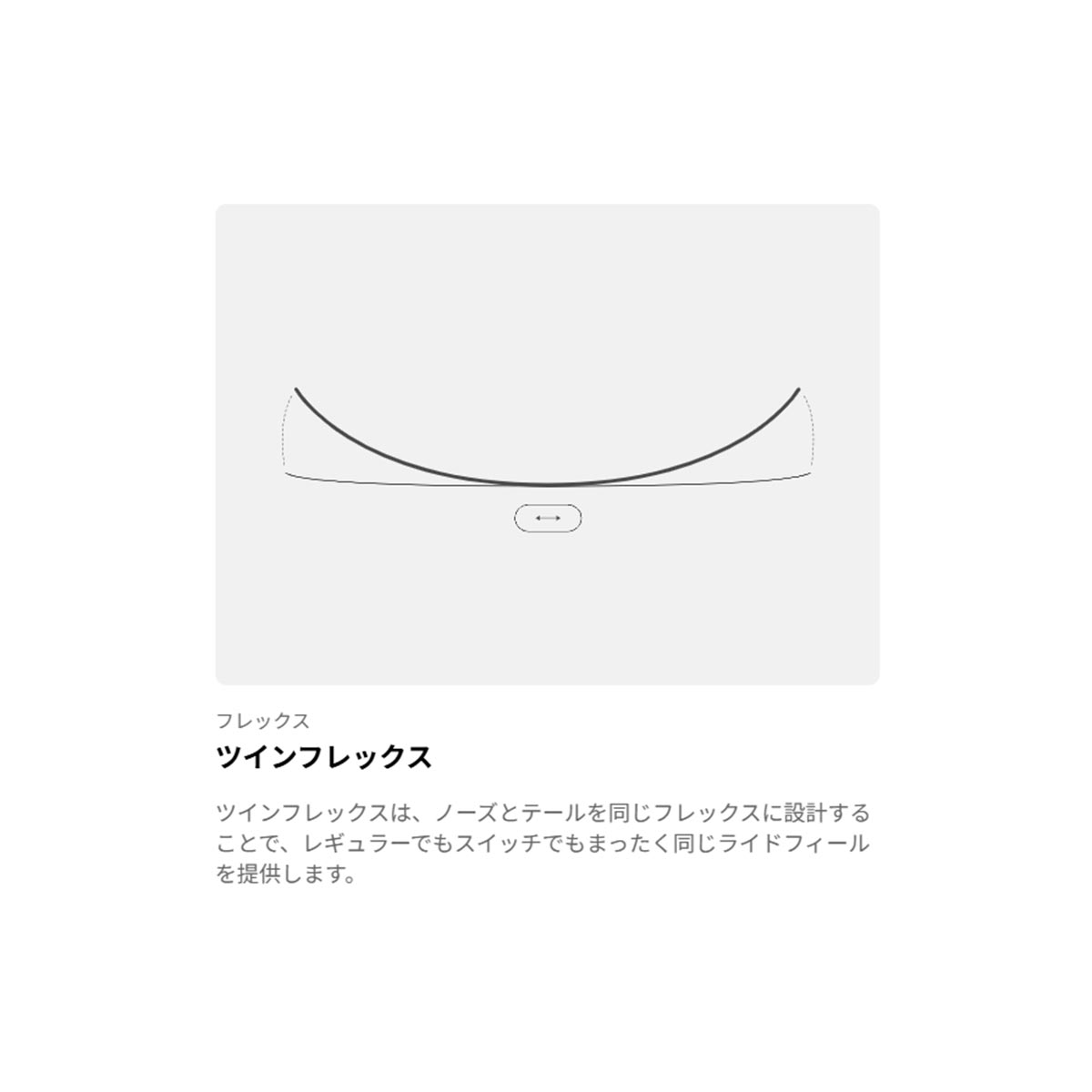 バートンBURTONスノボースノボスノーボード板Burtonプロセスキャンバー106921-E9I-26メンズレディースユニセックス26-27