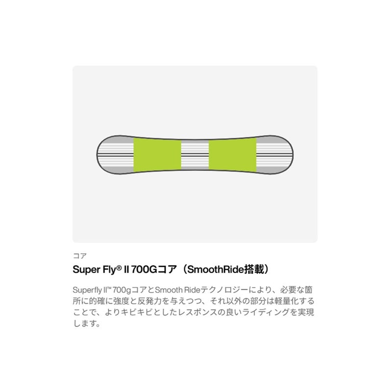バートンBURTONスノボースノボスノーボード板Burtonプロセスキャンバー106921-E9I-26メンズレディースユニセックス26-27