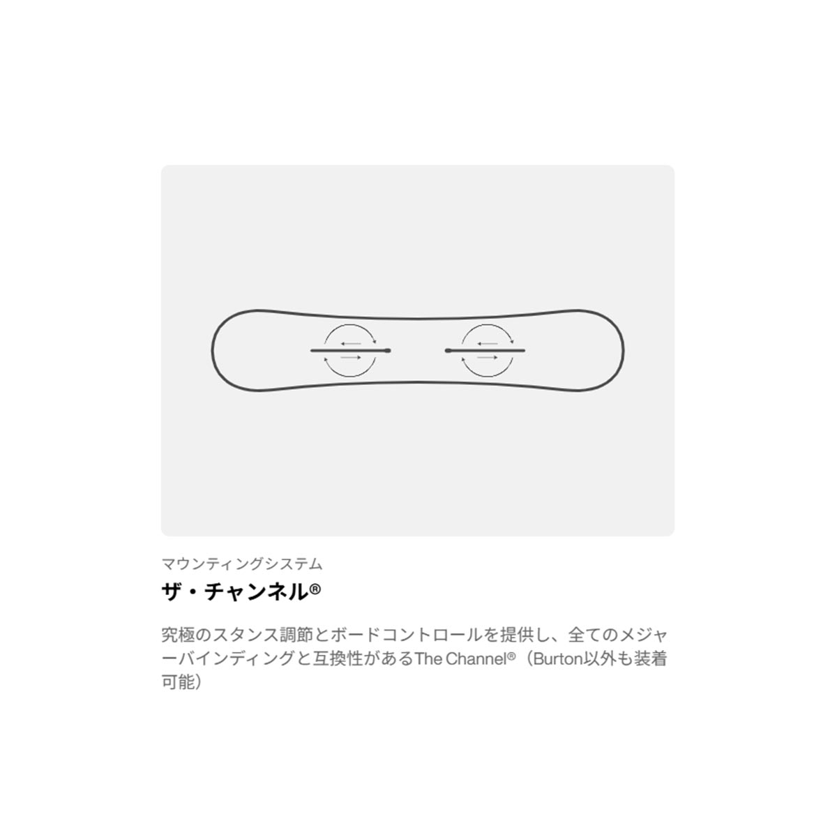 バートンBURTONスノボースノボスノーボード板Burtonプロセスキャンバー106921-E9I-26メンズレディースユニセックス26-27