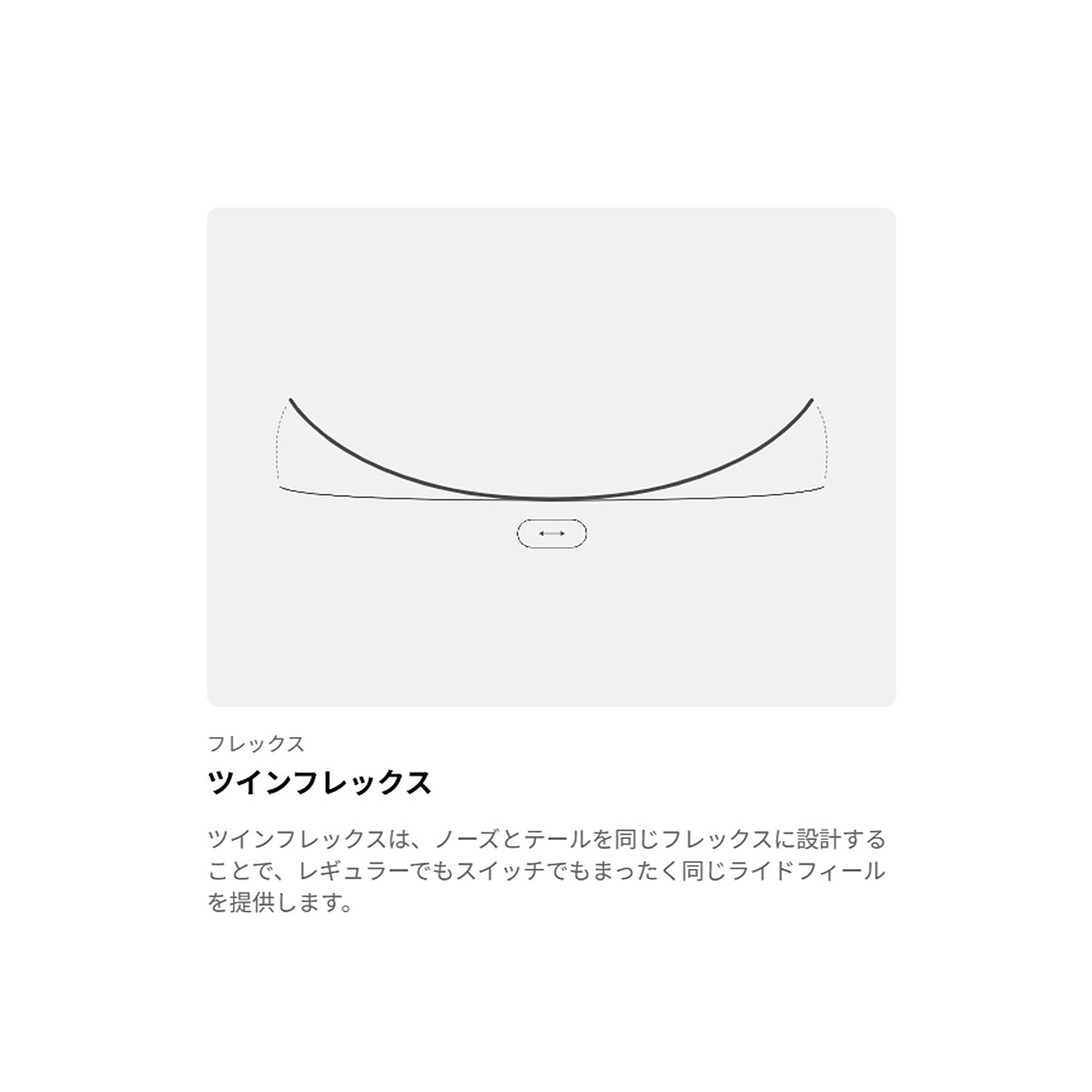 バートンBURTONスノボースノボスノーボード板イェーセイヤーキャンバー132221-EU6-26レディース女性26-27