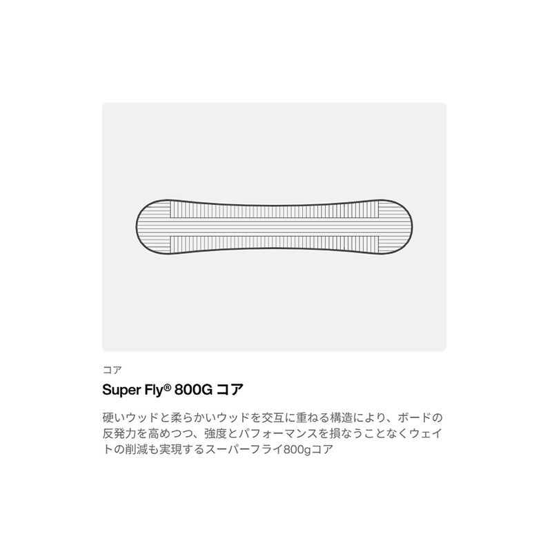 バートンBURTONスノボースノボスノーボード板イェーセイヤーキャンバー132221-EU6-26レディース女性26-27