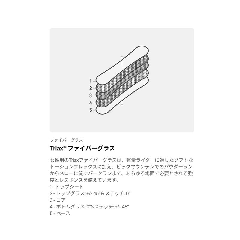 バートンBURTONスノボースノボスノーボード板イェーセイヤーキャンバー132221-EU6-26レディース女性26-27
