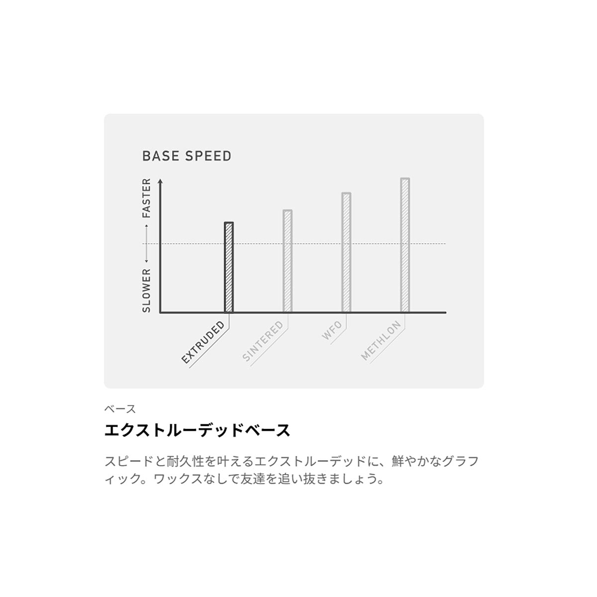 バートンBURTONスノボースノボスノーボード板イェーセイヤーキャンバー132221-EU6-26レディース女性26-27