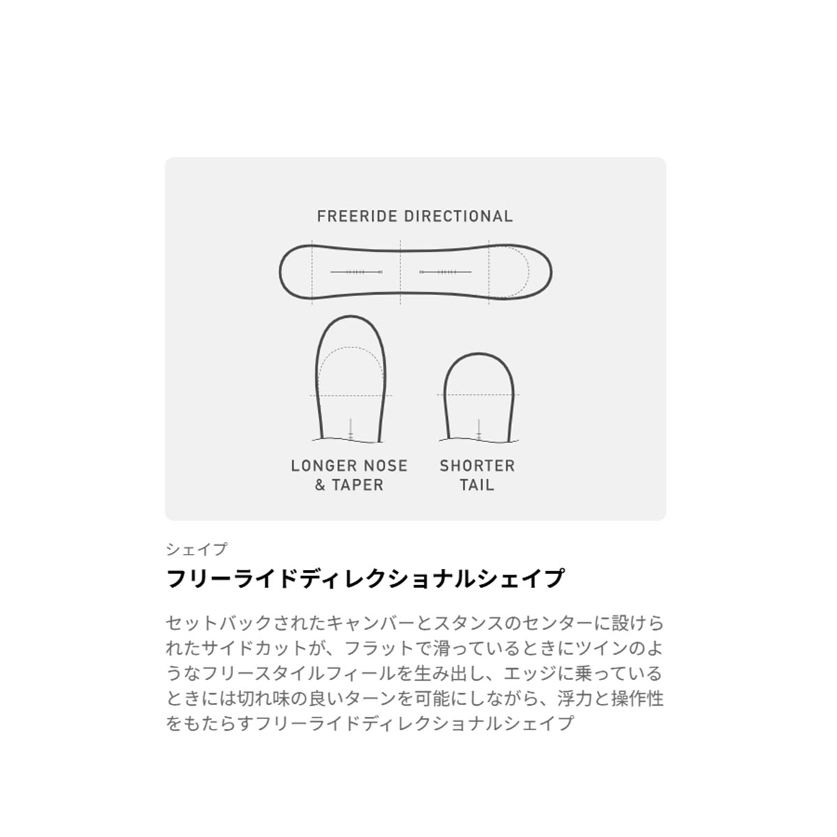 バートンBURTONスノボースノボスノーボード板ファミリーツリーホームタウンヒーローキャンバー222451-BO2-26メンズ男性26-27