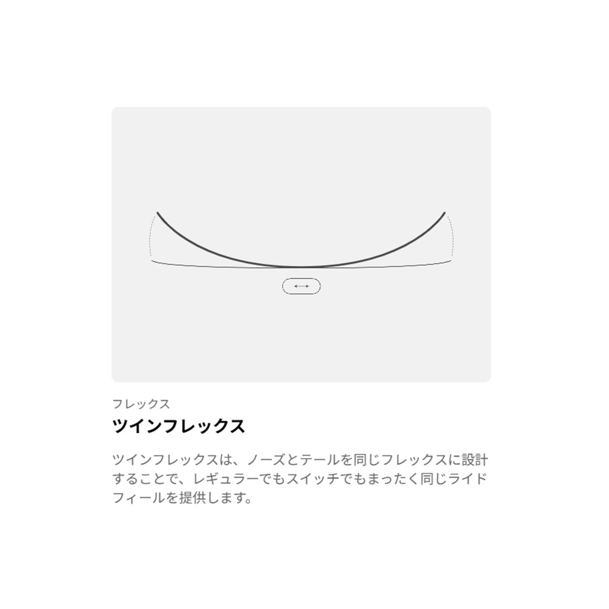 バートンBURTONスノボースノボスノーボード板ファミリーツリーホームタウンヒーローキャンバー222451-BO2-26メンズ男性26-27