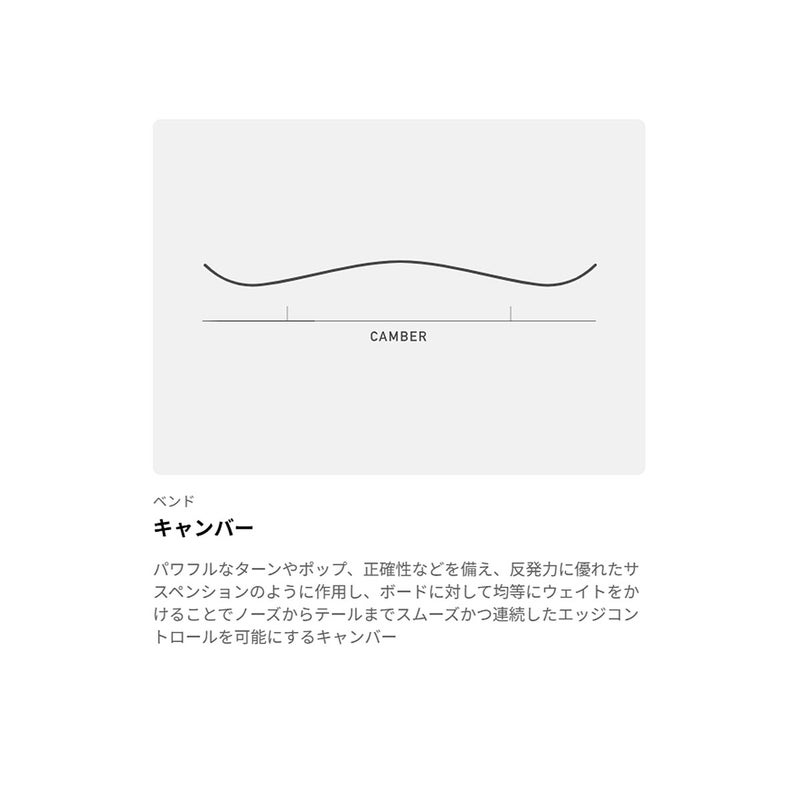 バートンBURTONスノボースノボスノーボード板Blossomキャンバー229431-FEN-26メンズ男性26-27