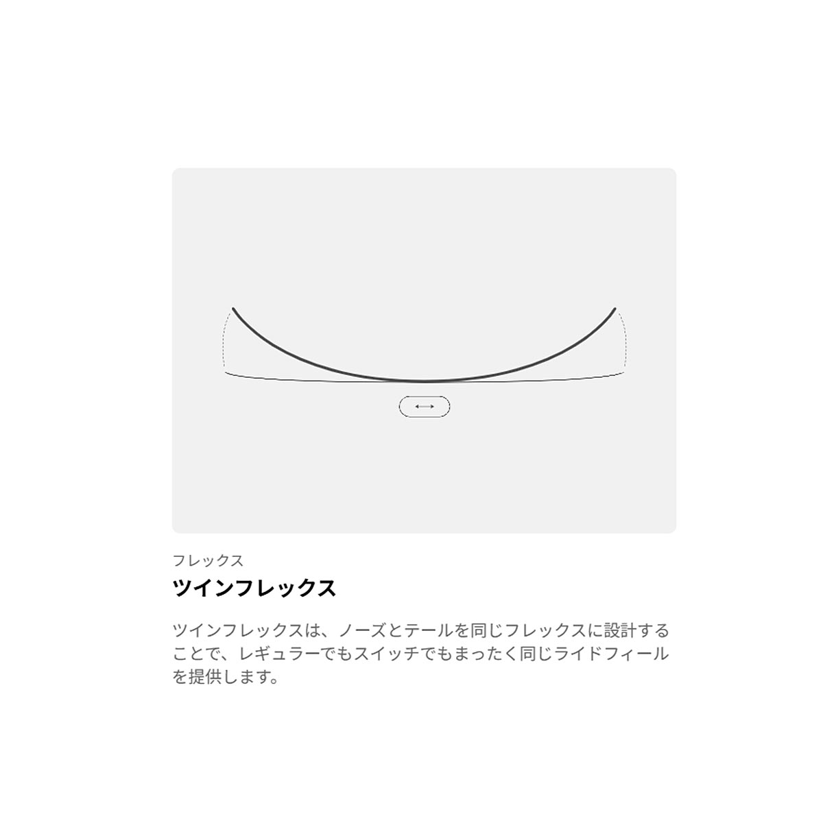 バートンBURTONスノボースノボスノーボード板Blossomキャンバー229431-FEN-26メンズ男性26-27