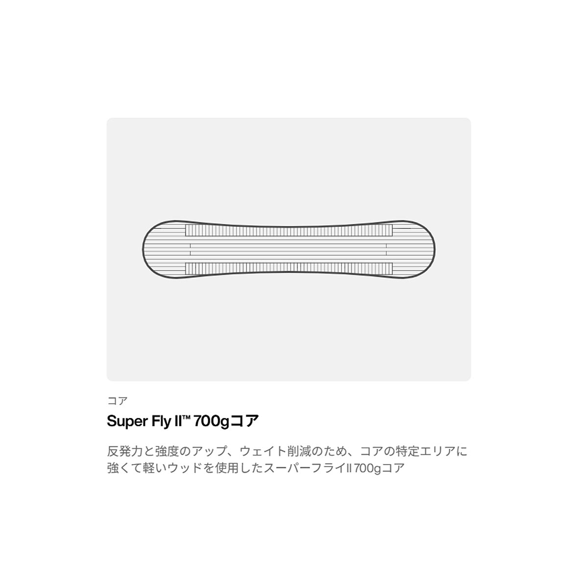 バートンBURTONスノボースノボスノーボード板Blossomキャンバー229431-FEN-26メンズ男性26-27