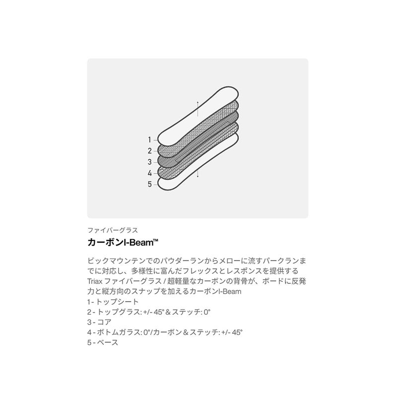 バートンBURTONスノボースノボスノーボード板Blossomキャンバー229431-FEN-26メンズ男性26-27