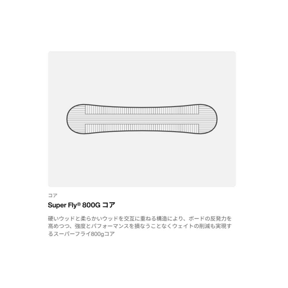 バートンBURTONスノボースノボスノーボード板GoodCompanyキャンバー235951-FAF-26メンズ男性26-27