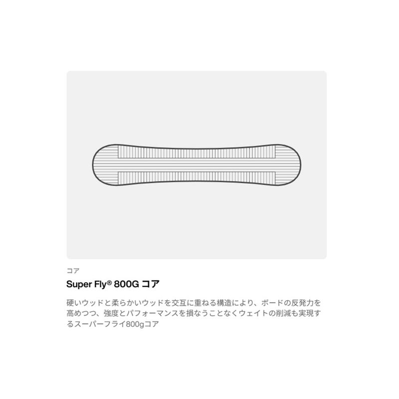 バートンBURTONスノボースノボスノーボード板GoodCompanyキャンバー235951-FAF-26メンズ男性26-27