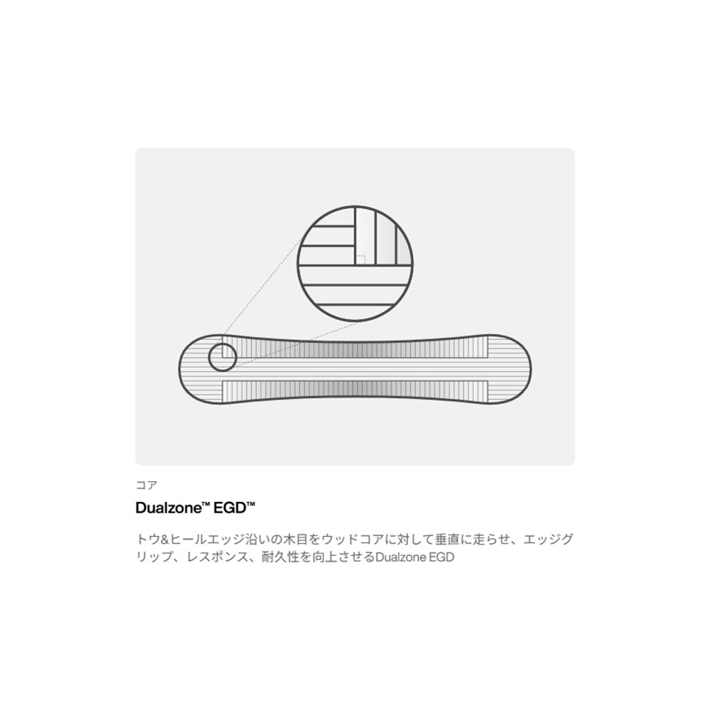 バートンBURTONスノボースノボスノーボード板GoodCompanyキャンバー235951-FAF-26メンズ男性26-27
