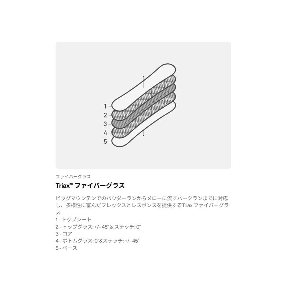 バートンBURTONスノボースノボスノーボード板GoodCompanyキャンバー235951-FAF-26メンズ男性26-27