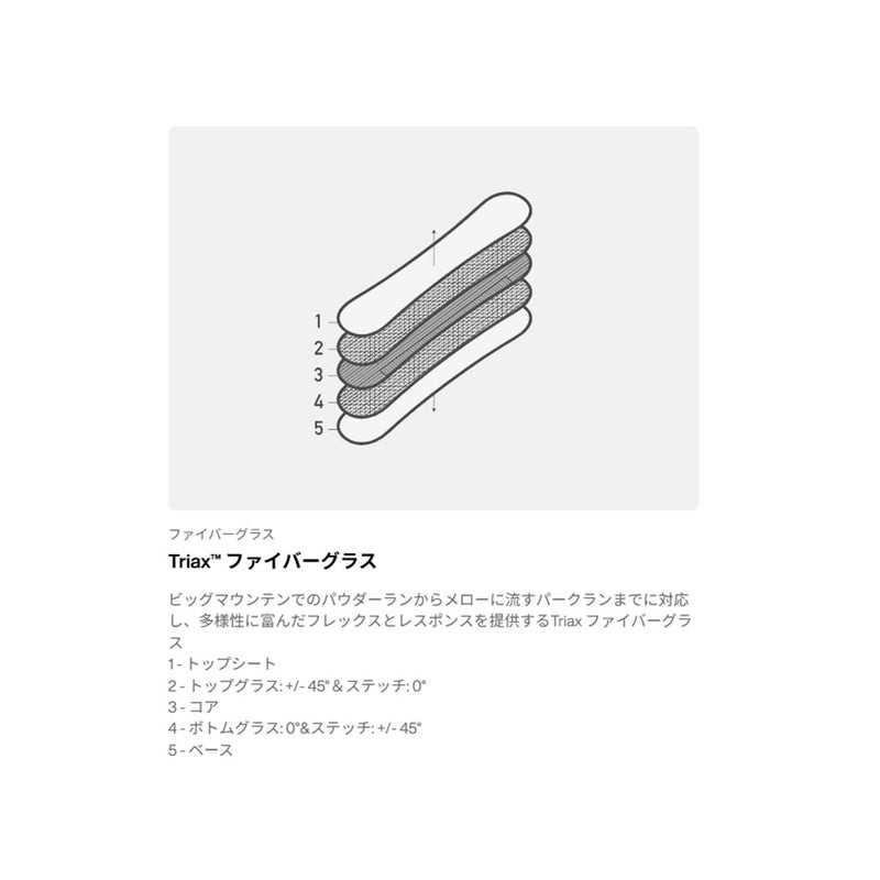 バートンBURTONスノボースノボスノーボード板GoodCompanyキャンバー235951-FAF-26メンズ男性26-27