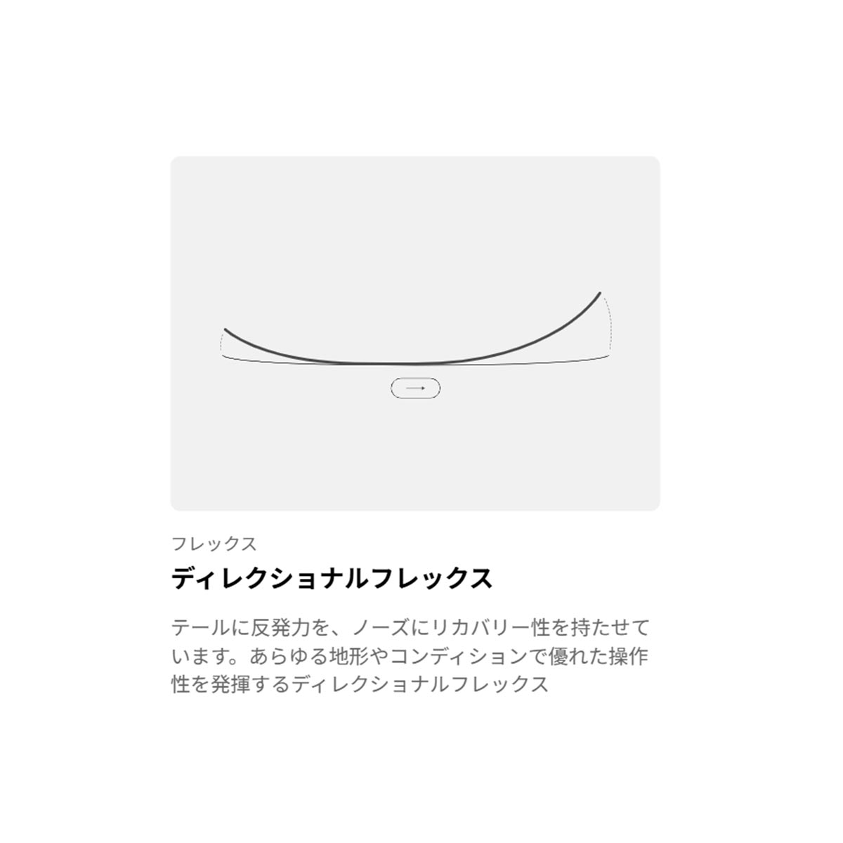 バートンBURTONスノボースノボスノーボード板FamilyTreeSmoothOperatorキャンバー302911-APC-26メンズ男性26-27