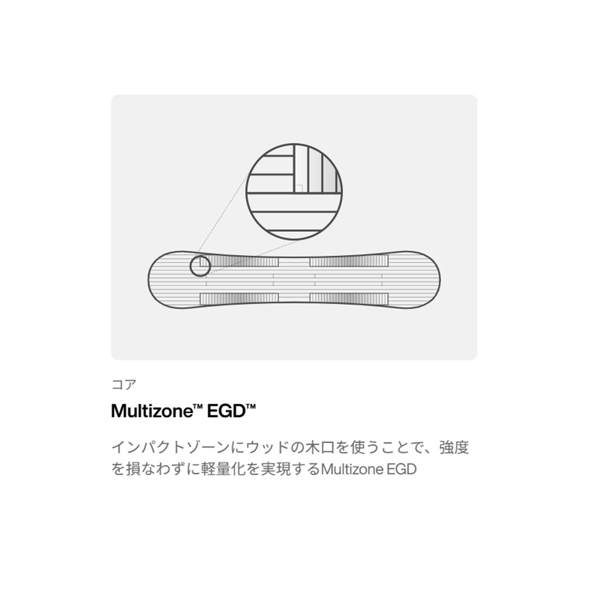 バートンBURTONスノボースノボスノーボード板FamilyTreeSmoothOperatorキャンバー302911-APC-26メンズ男性26-27