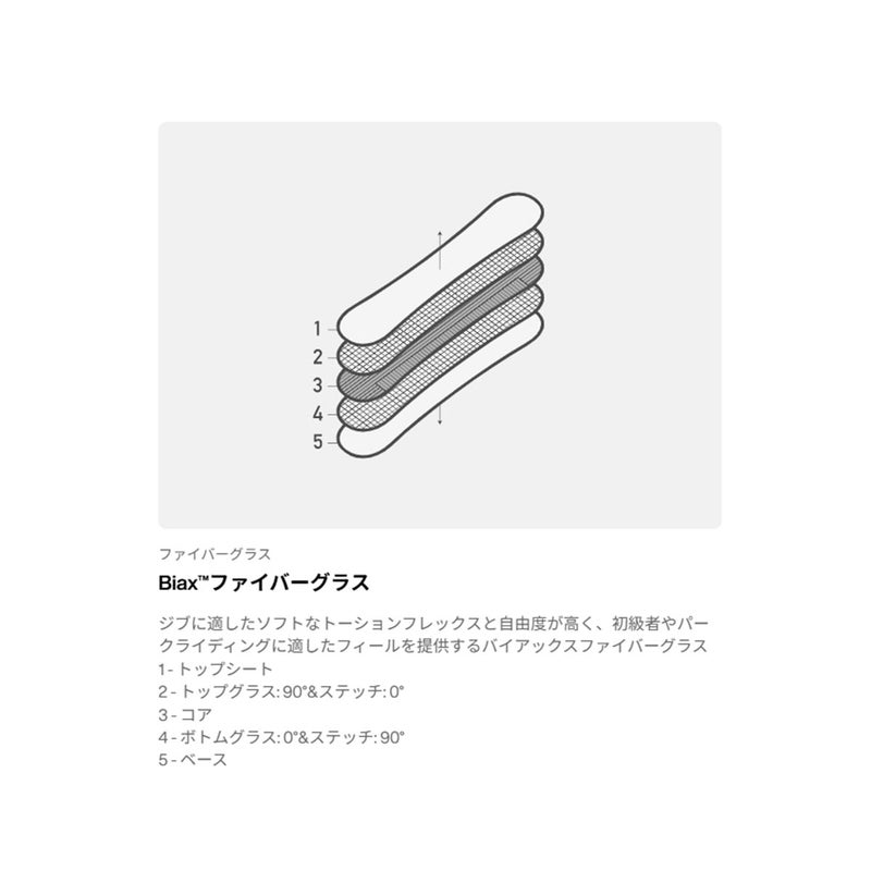 バートンBURTONスノボースノボスノーボード板CultivatorStandardFlatTop311721-48Q-26レディース女性26-27