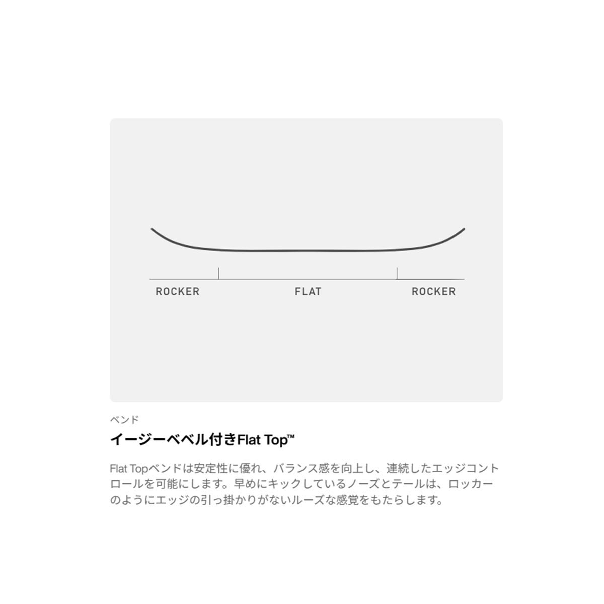 バートンBURTONスノボースノボスノーボード板CultivatorStandardFlatTop311721-FD2-26メンズ男性26-27